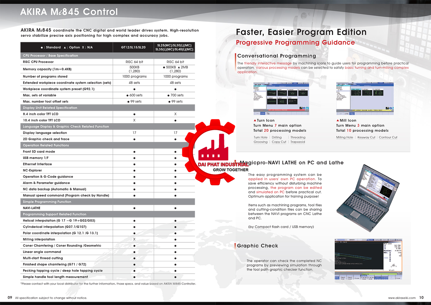 Thông số kỹ thuật và ứng dụng máy tiện AKIRA-SEIKI