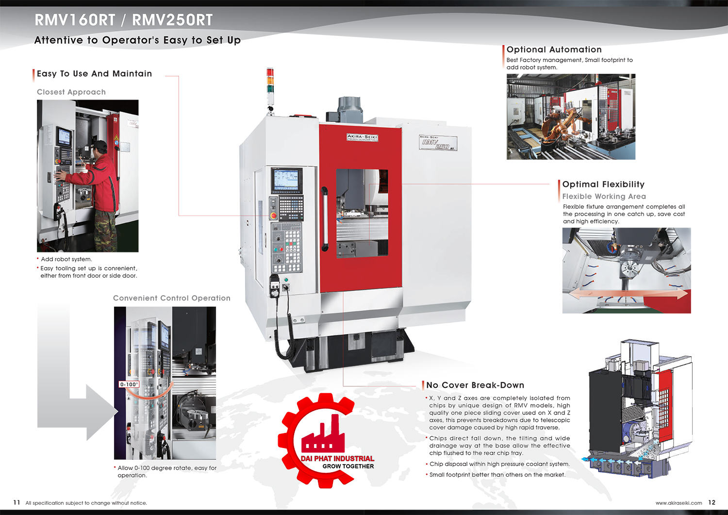 Máy phay akira seiki