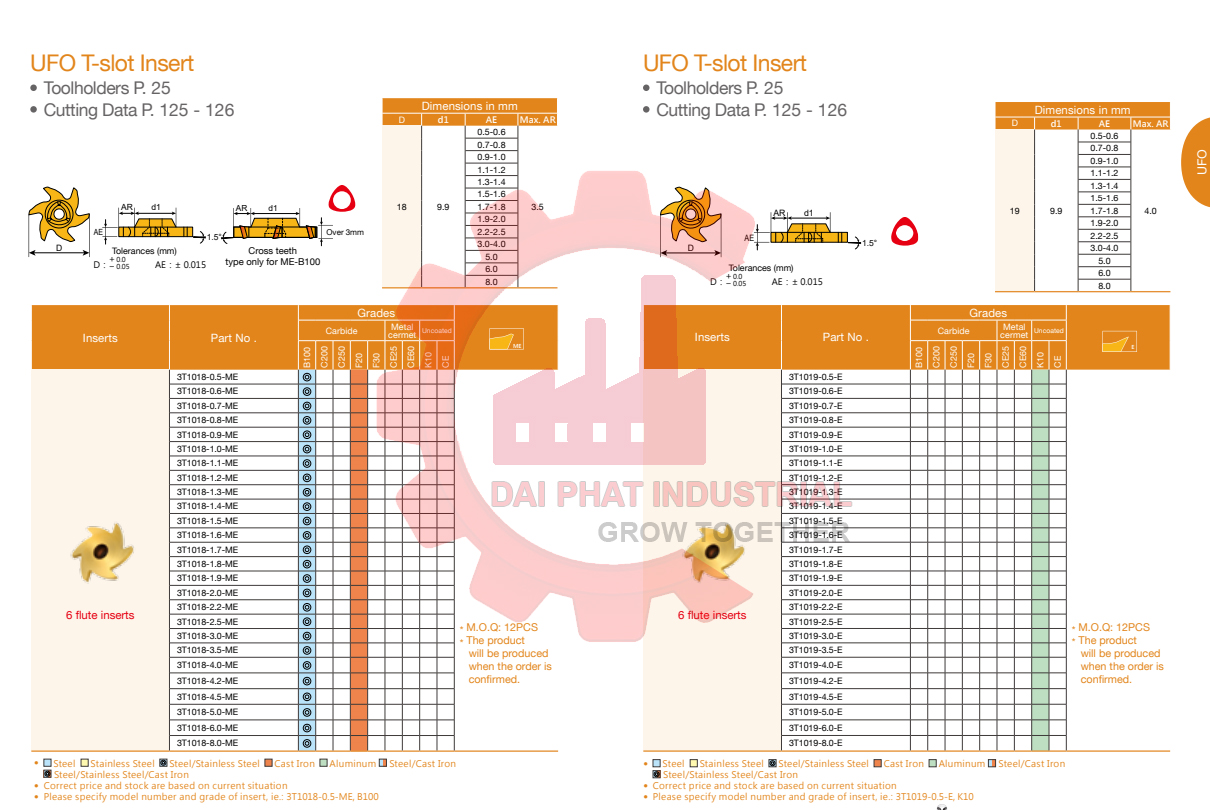 Mảnh dao T 3T0610-3.0-ME B100