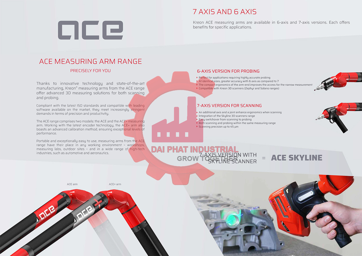 Tay đo Arm Kreon Ace-6-20