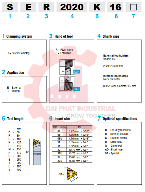 Cán tiện ren SIL0050 U22