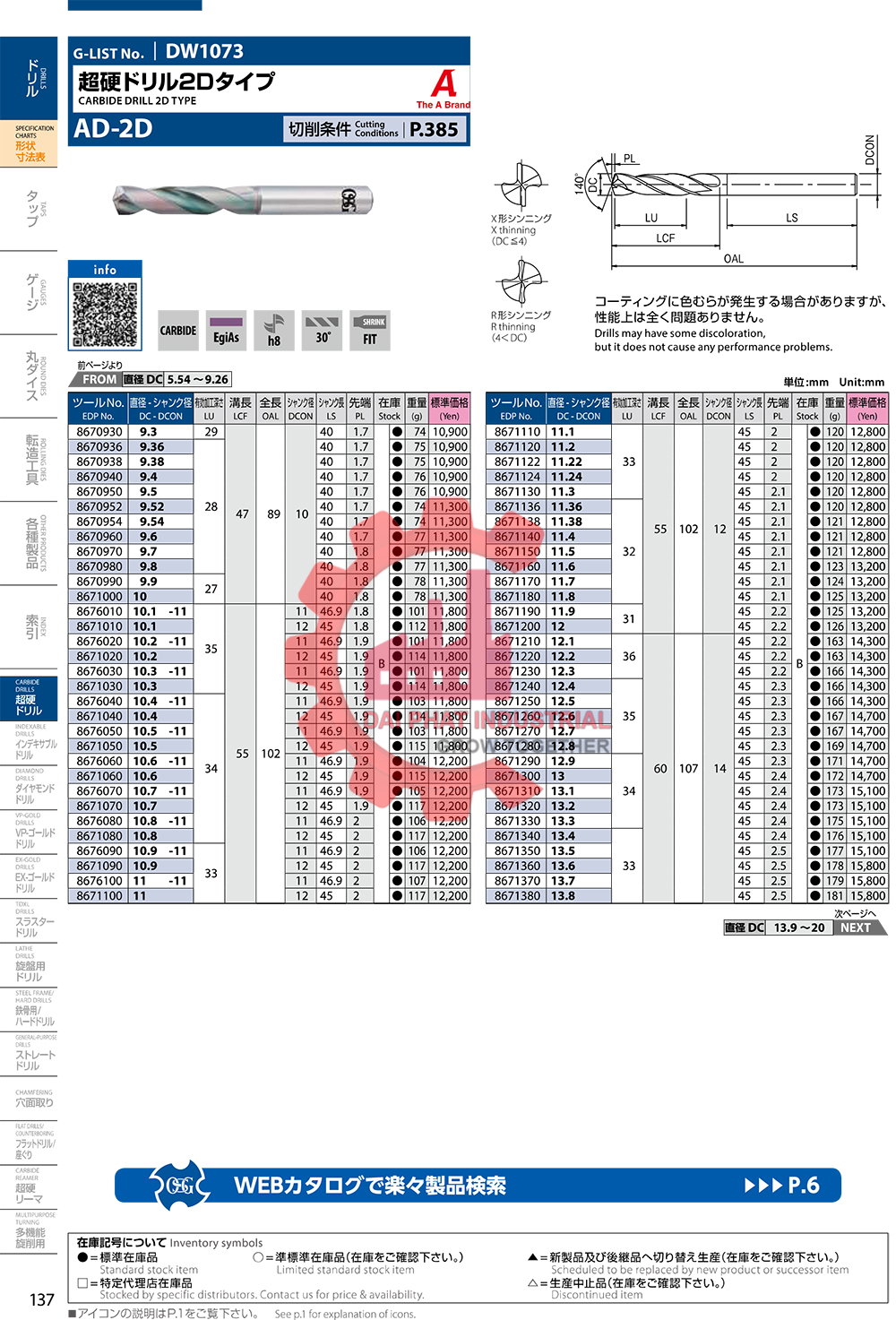  mũi khoan hợp kim AD-2D OSG