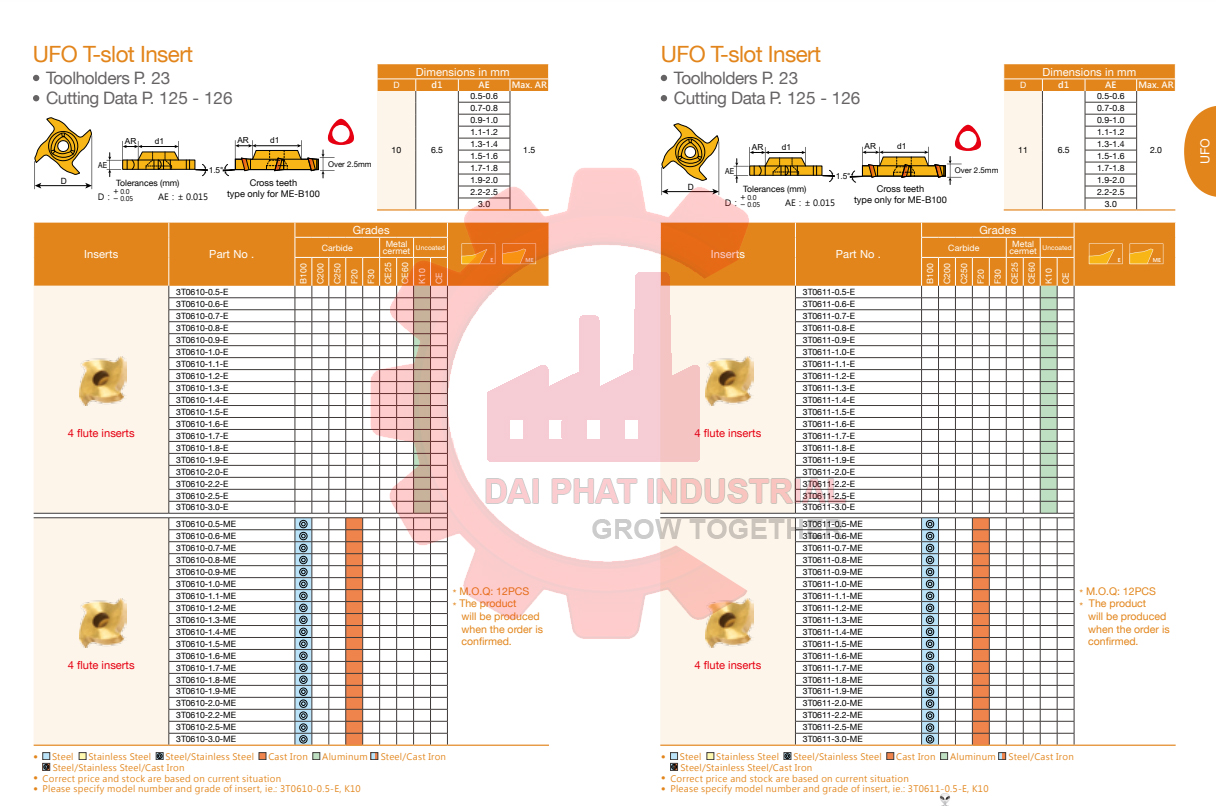 Mảnh dao T 3T0611-2.2-E B100