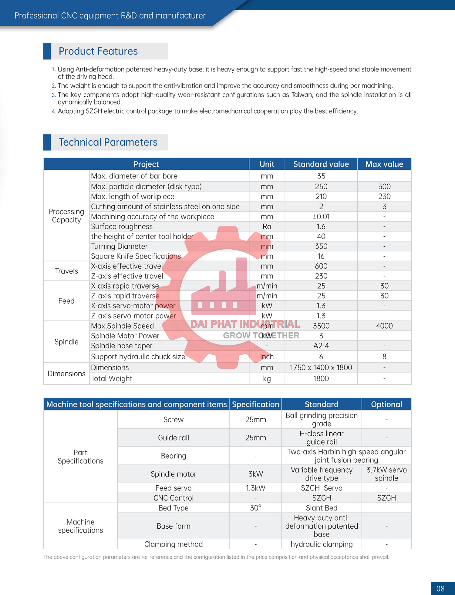 máy tiện CNC SZGH-36Z (SZGH)