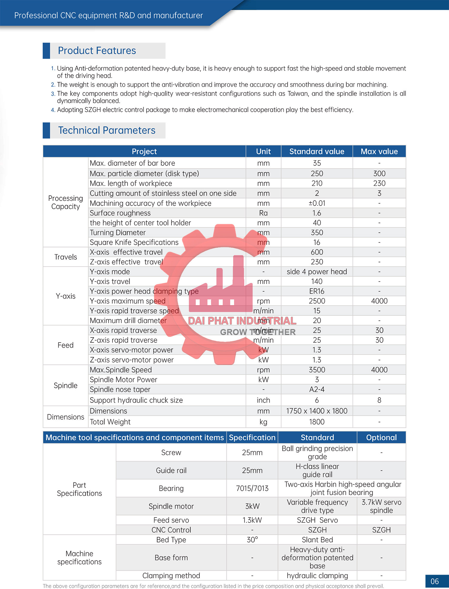 máy tiện CNC SZGH-36Y (SZGH)