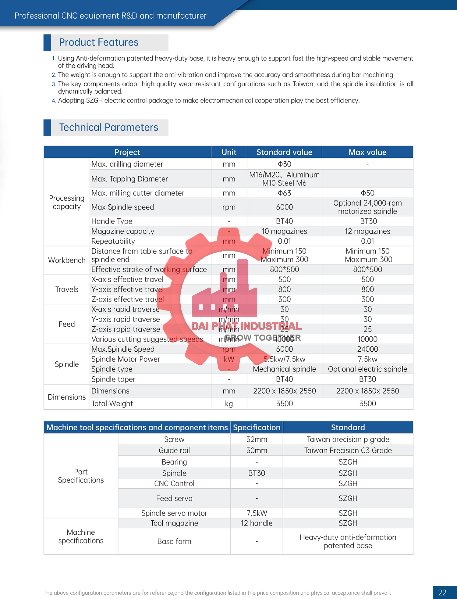 máy phay CNC Model: SZGH-850