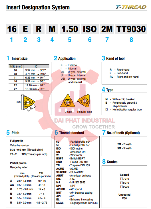 Mảnh tiện ren 16IR G 55 TT9030