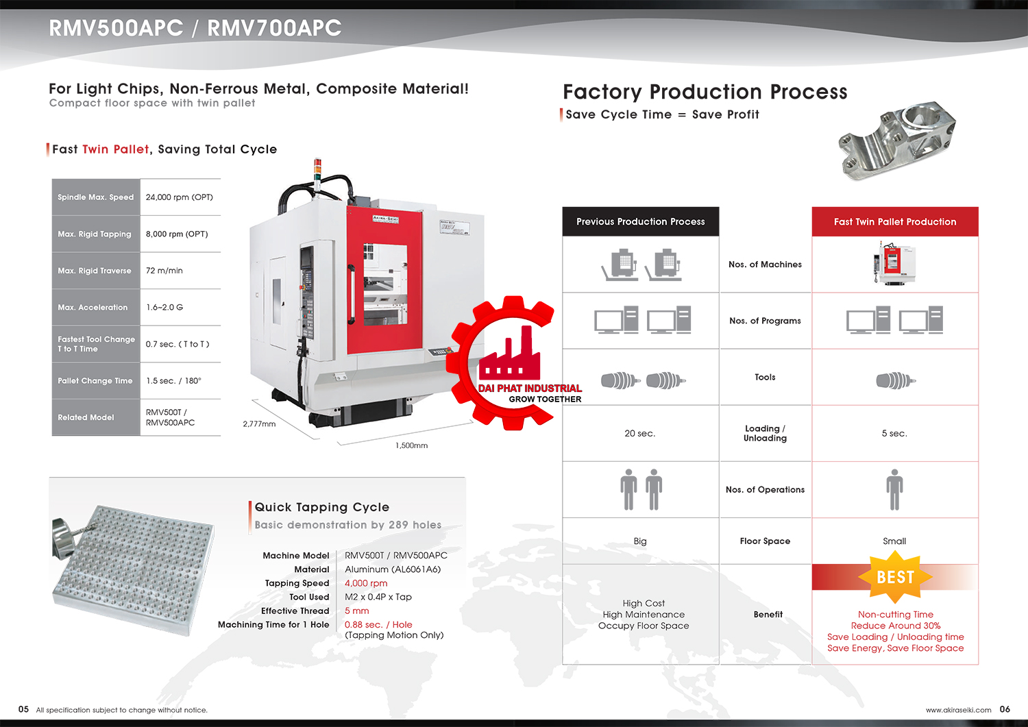 Máy phay akira seiki