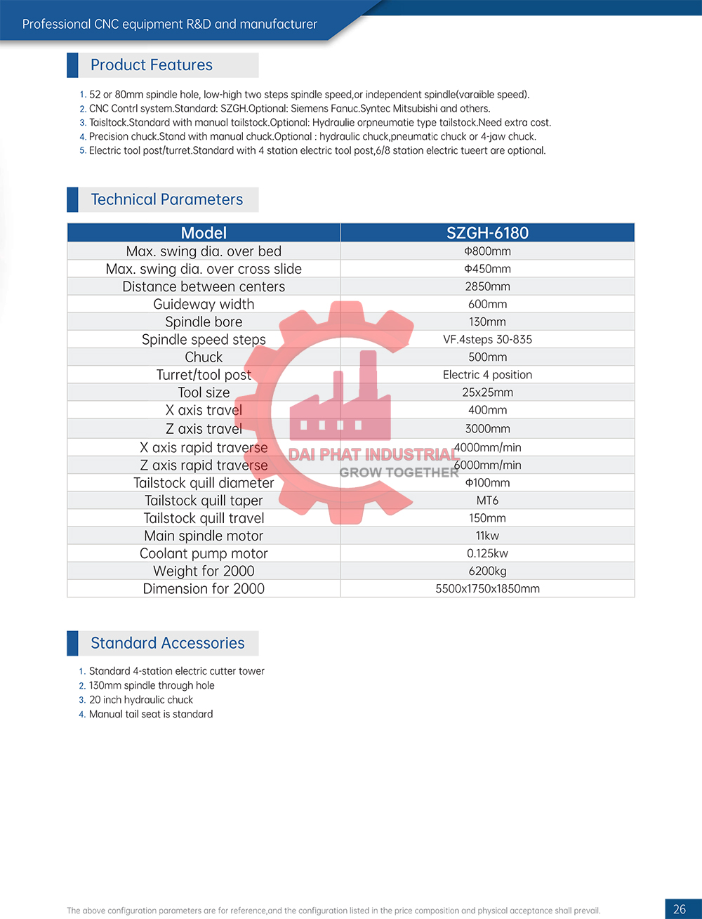 máy tiện CNC SZGH-6180