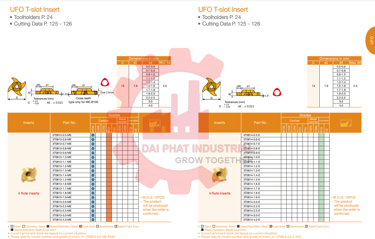 Mảnh dao T 3T0610-0.9-ME B100