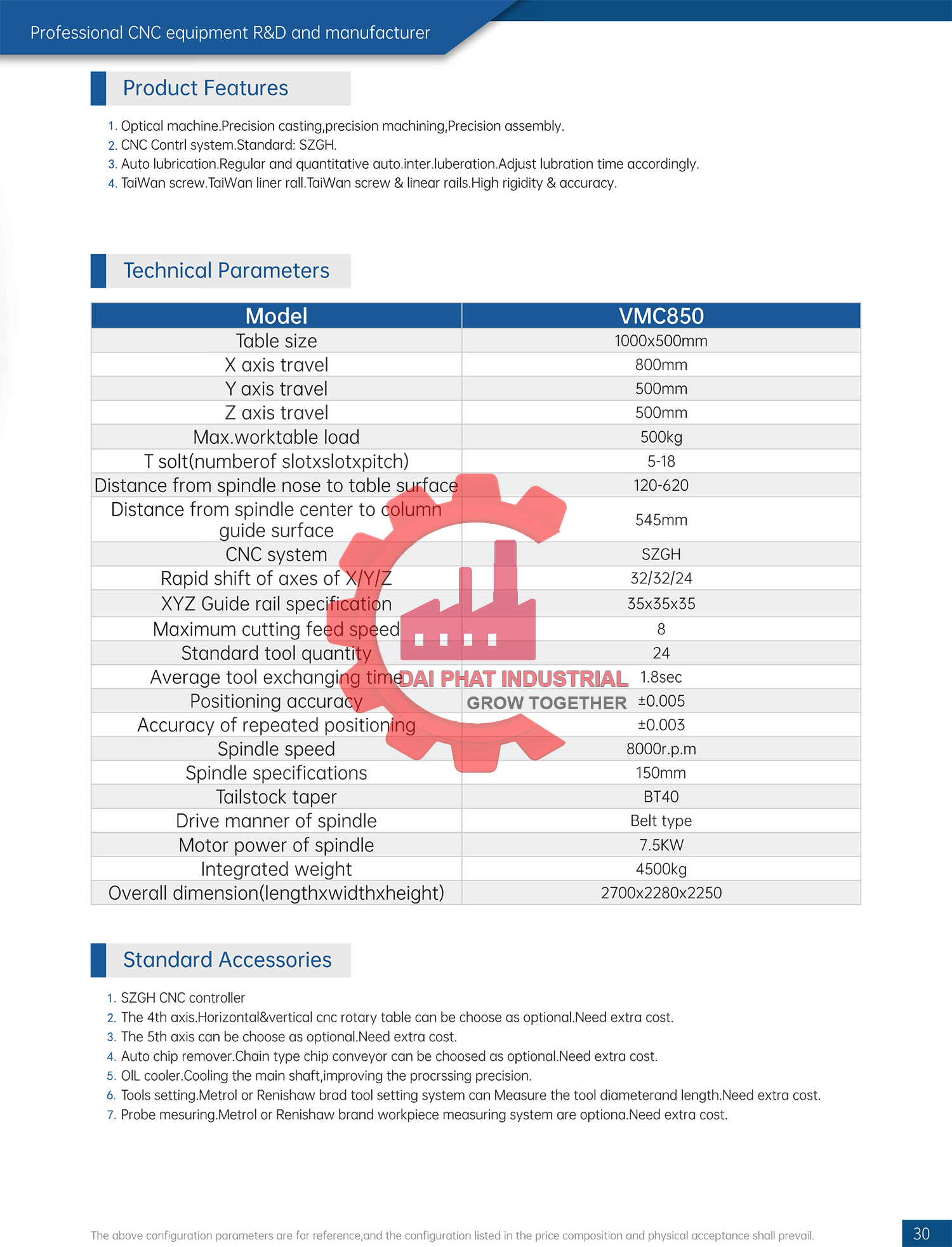 máy phay CNC Model: VMC850 - SZGH