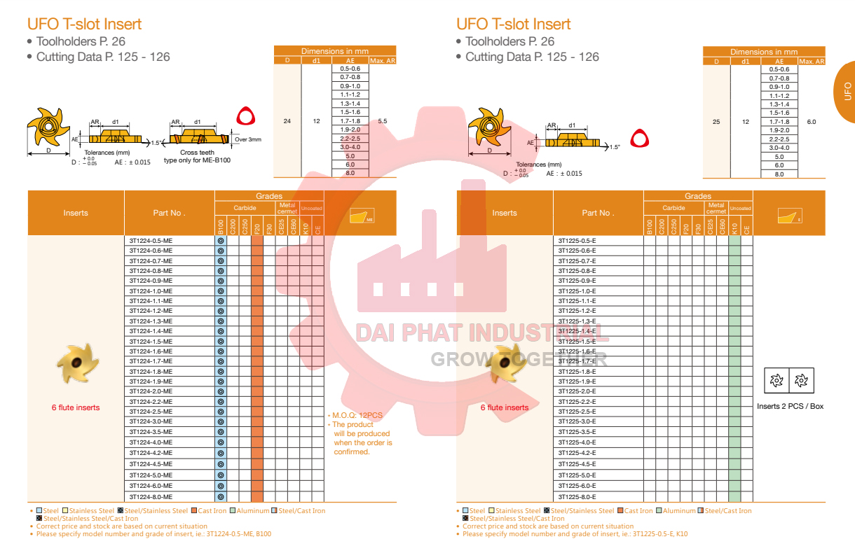 Mảnh dao T 3T0610-2.2-E B100