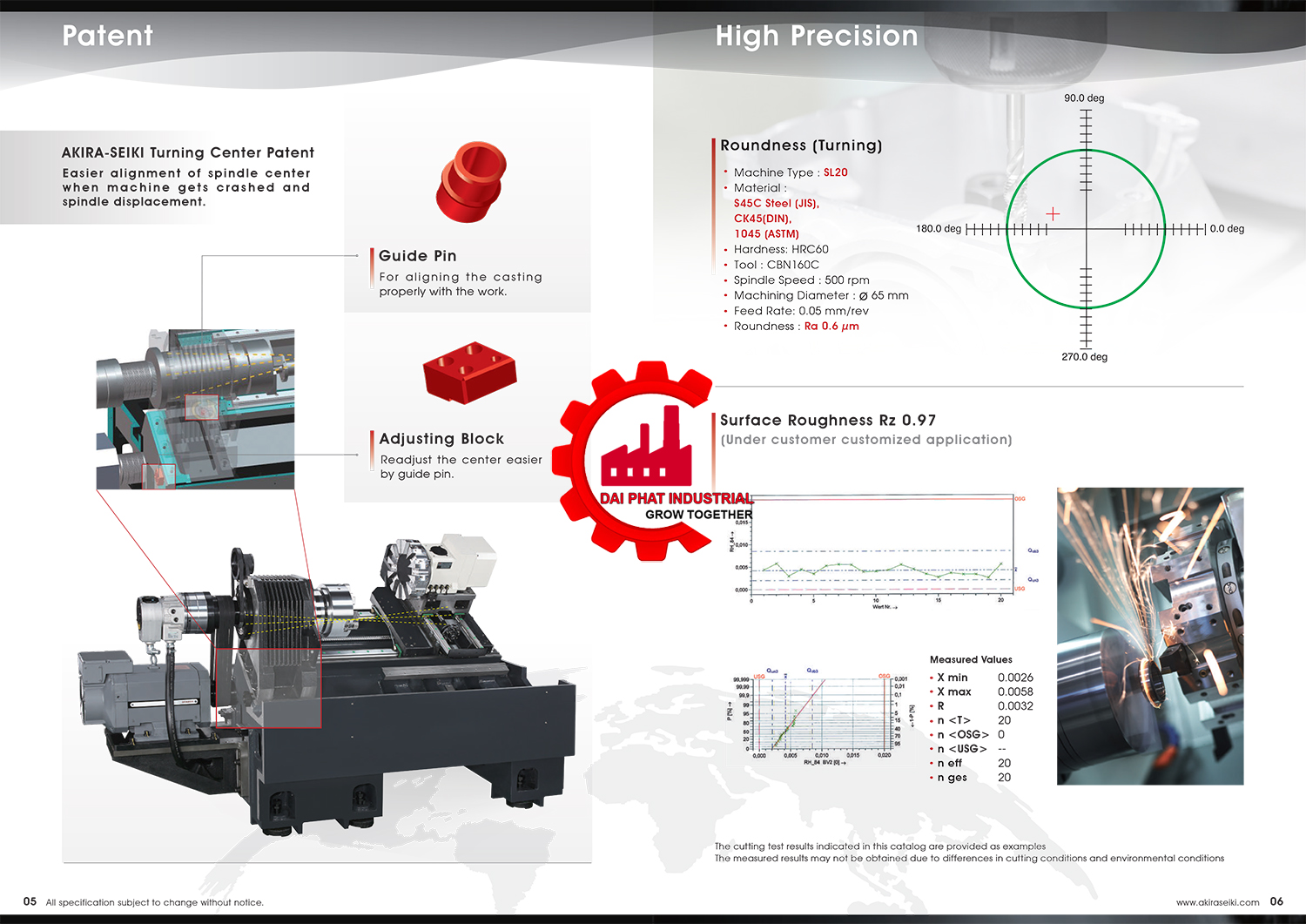 Thông số kỹ thuật và ứng dụng máy tiện AKIRA-SEIKI