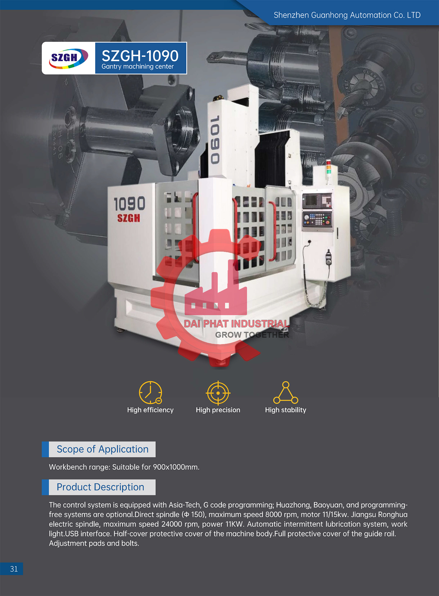 máy phay CNC Model: SZGH-1090