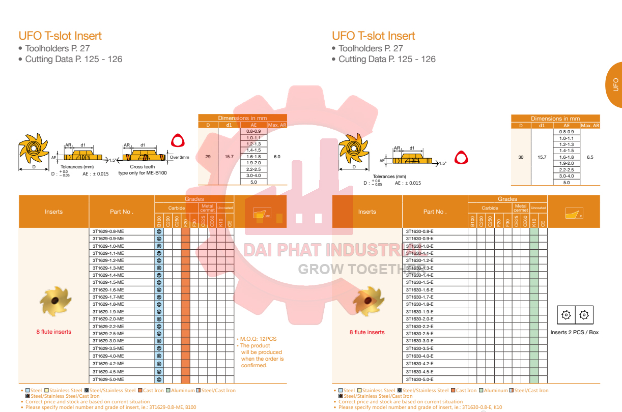 Mảnh dao T 3T0610-1.5-E B100