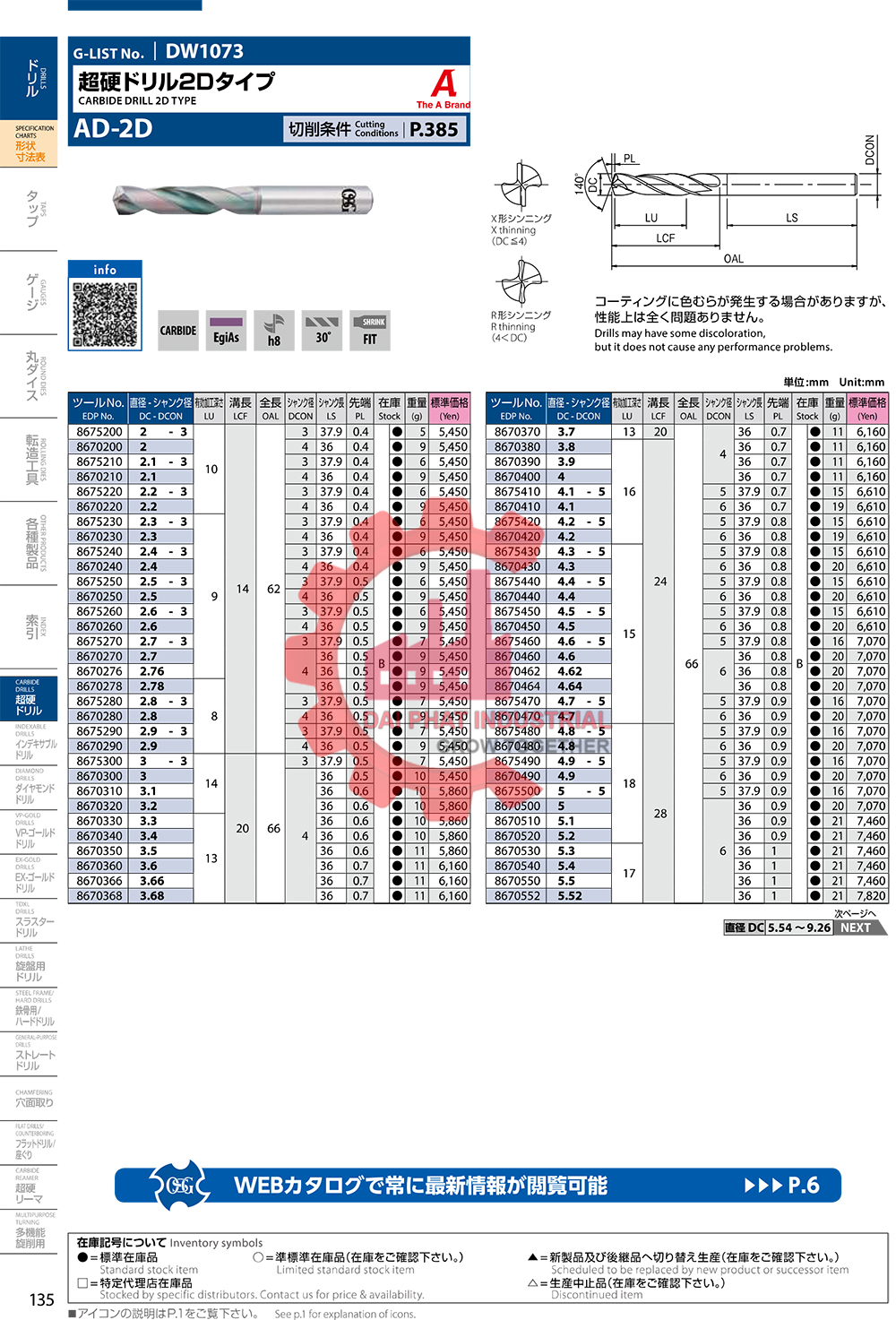 mũi khoan hợp kim AD-2D OSG