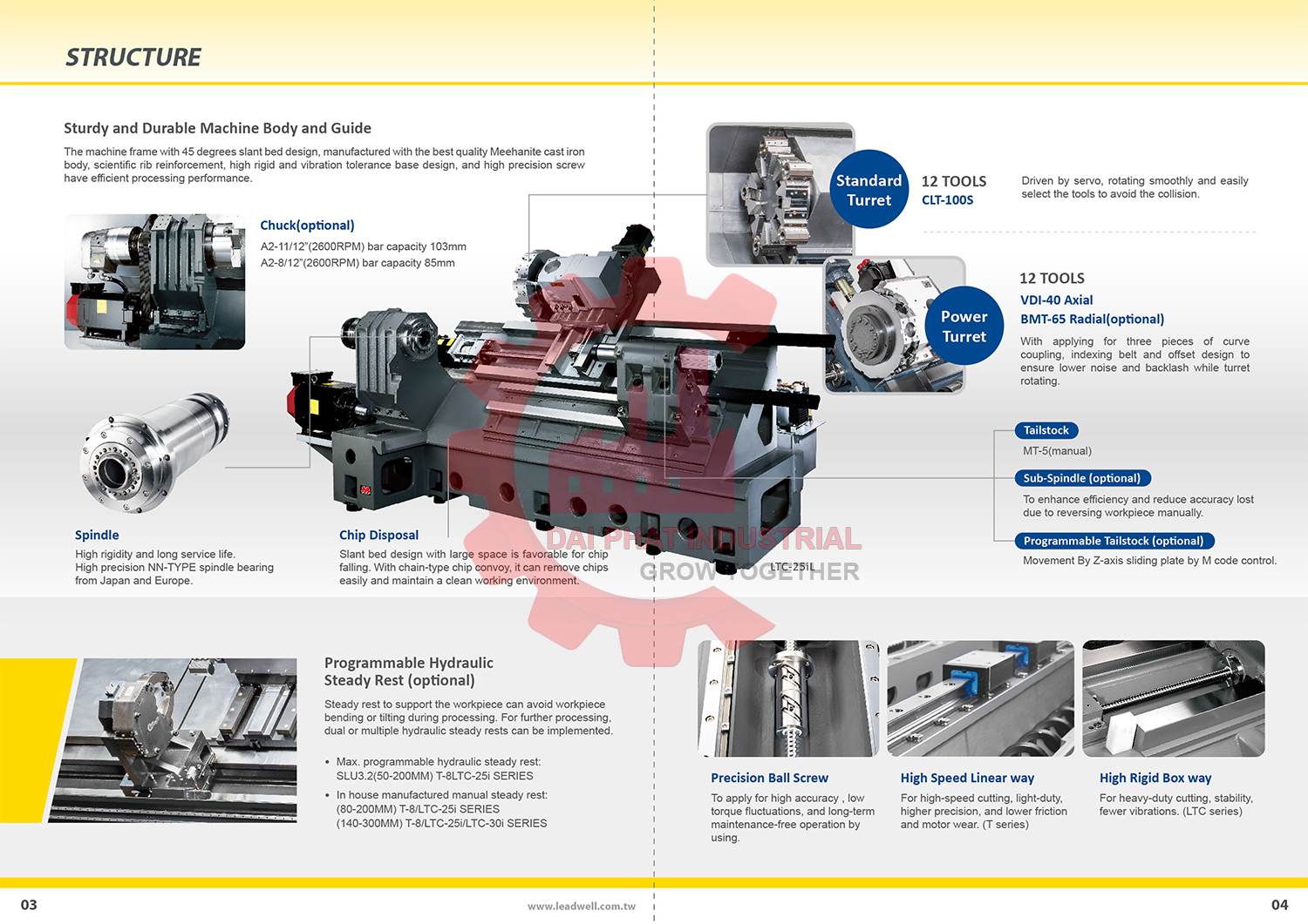 Thông số kỹ thuật và ứng dụng máy tiện CNC LeadWell