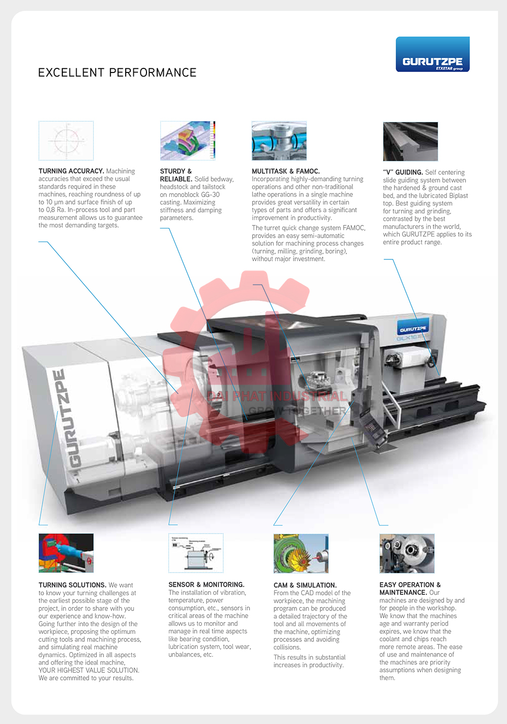 máy tiện CNC Gurutzpe