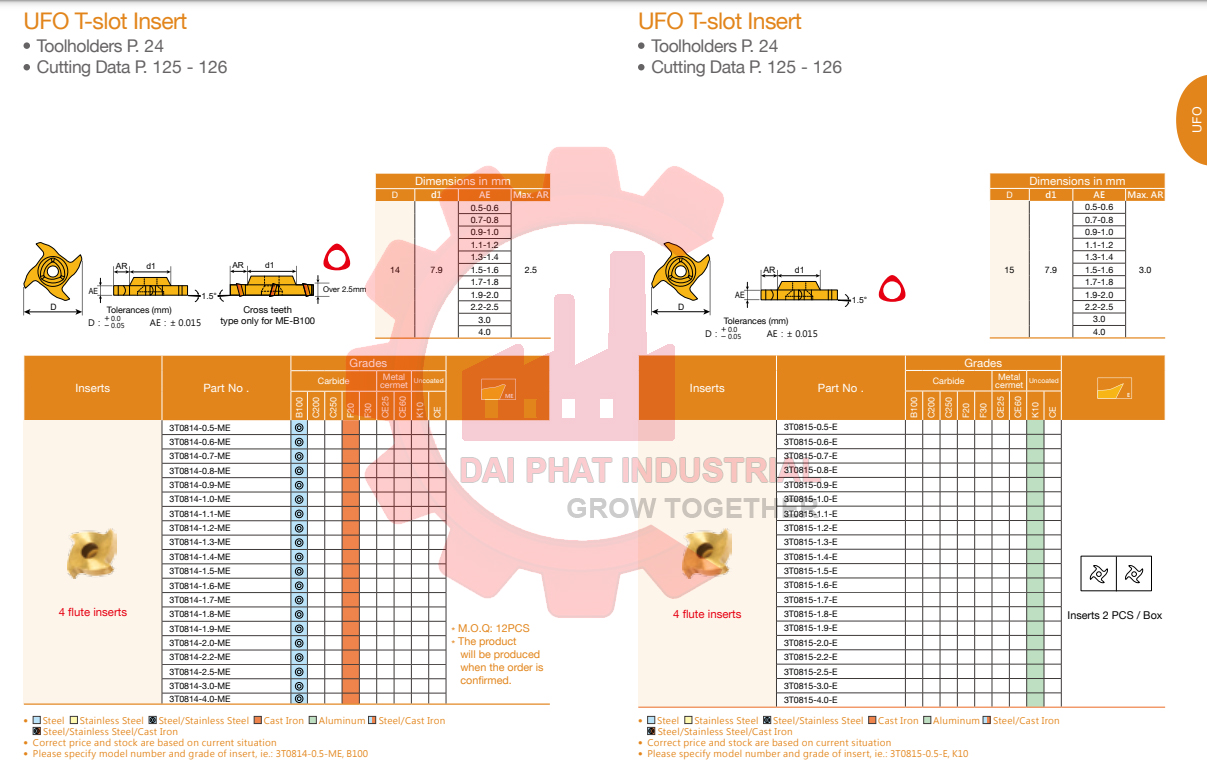 Mảnh dao T 3T0610-2.2-ME B100