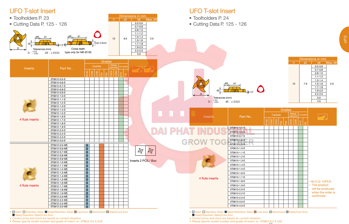 Mảnh dao T 3T0610-0.7-ME B100