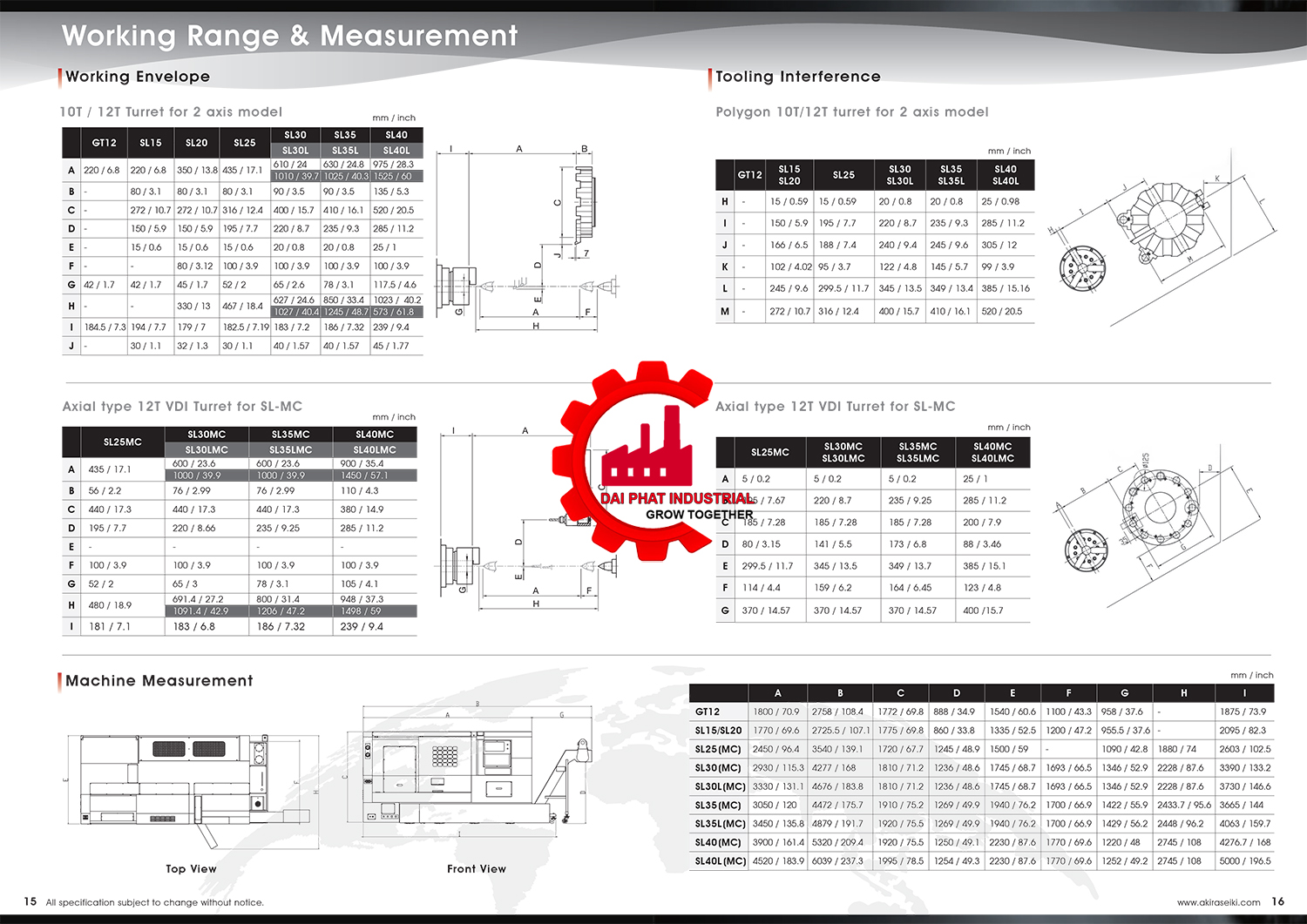 Thông số kỹ thuật và ứng dụng máy tiện AKIRA-SEIKI