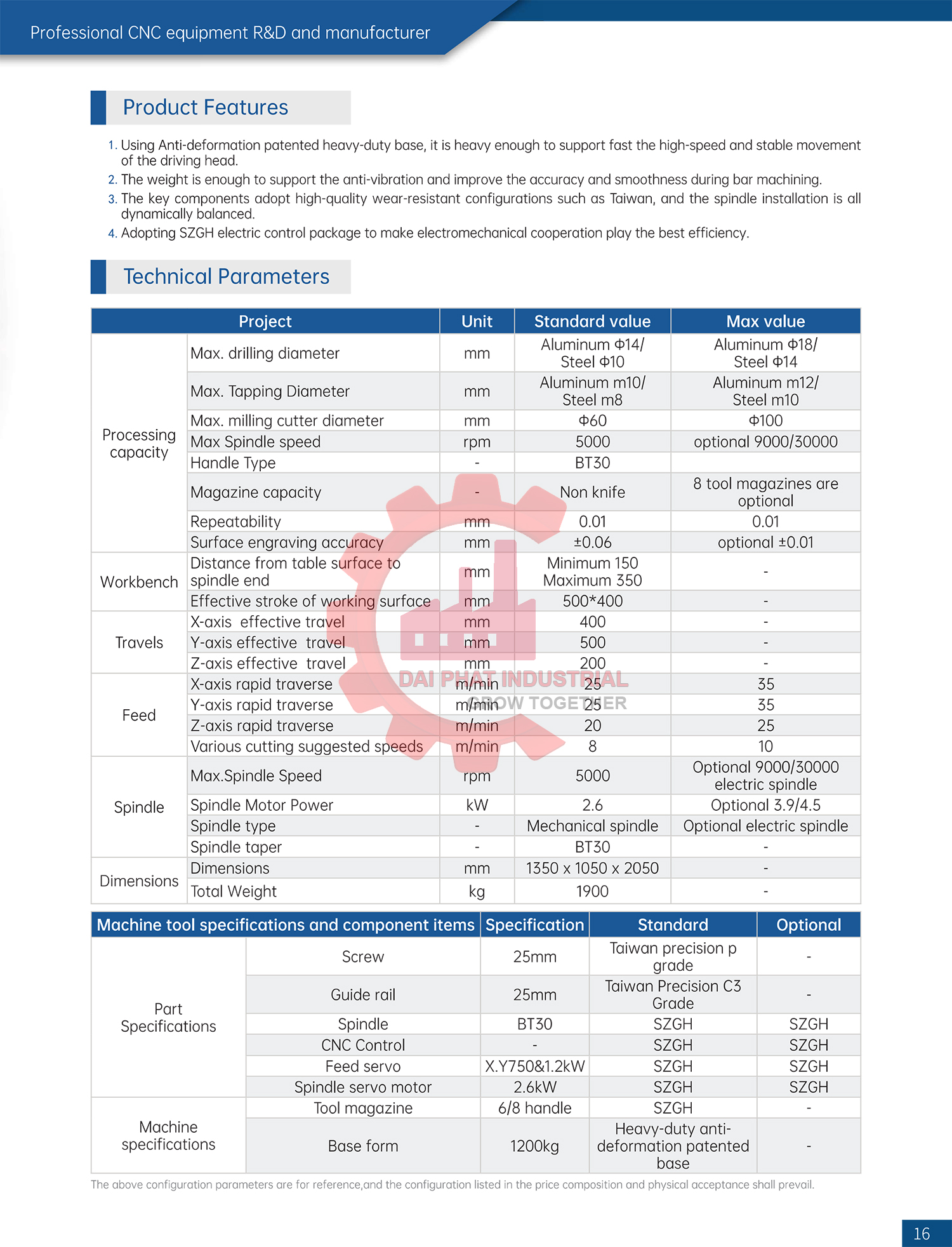 máy phay CNC Model: SZGH-540