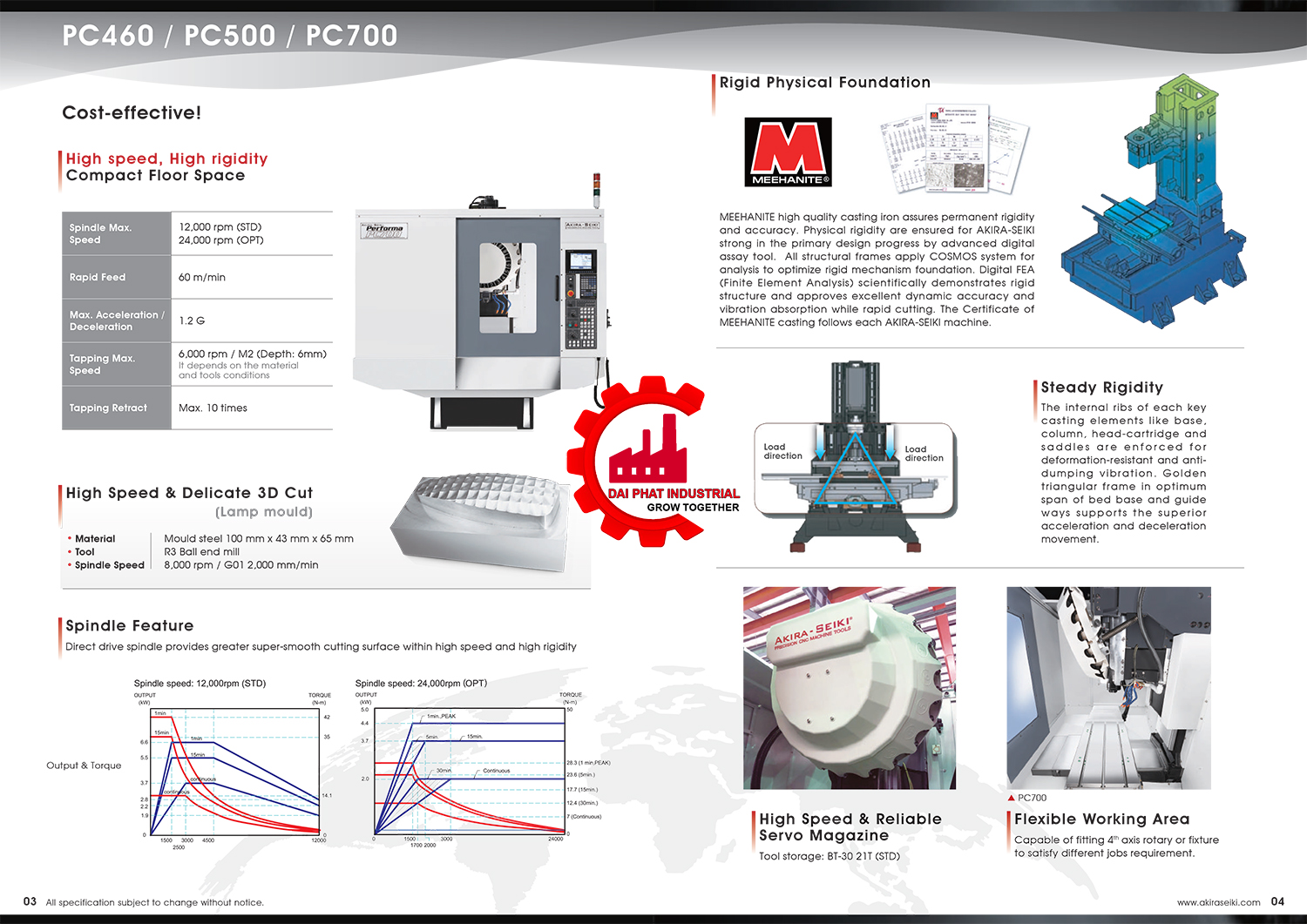 Máy phay akira seiki